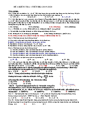 Đề kiểm tra 1 tiết học kỳ I môn Vật lý Lớp 11 - Đề 4 - Năm học 2019-2020